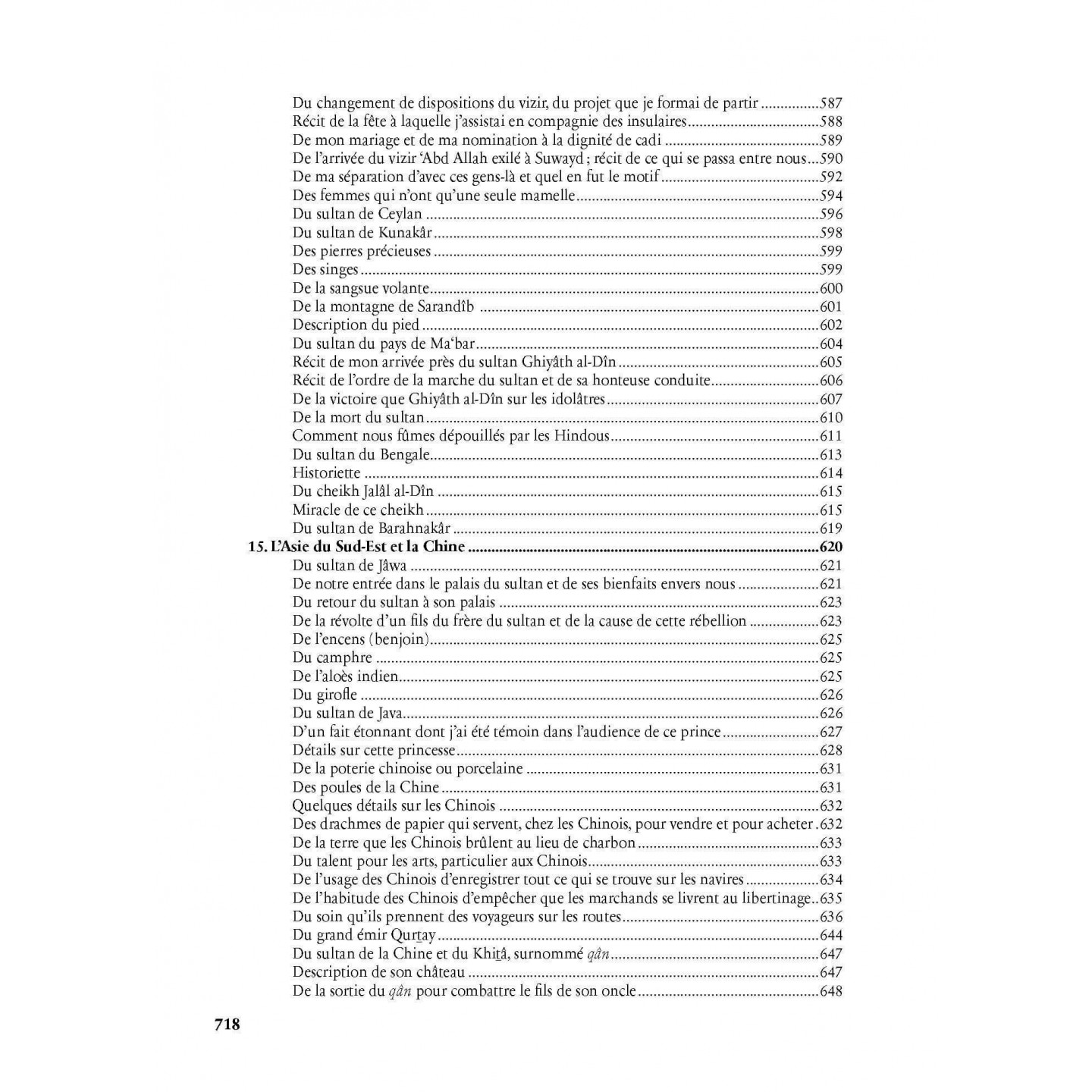 Ibn Battuta - Voyages - Héritage